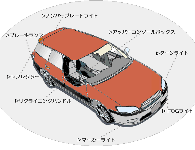 �A�����J�@�P���^�b�L�[�B�����_�Ɏ����� ���� ���i�̑g���������Ă���܂��B�@�n�[���j�[�G���^�[�v���C�Y